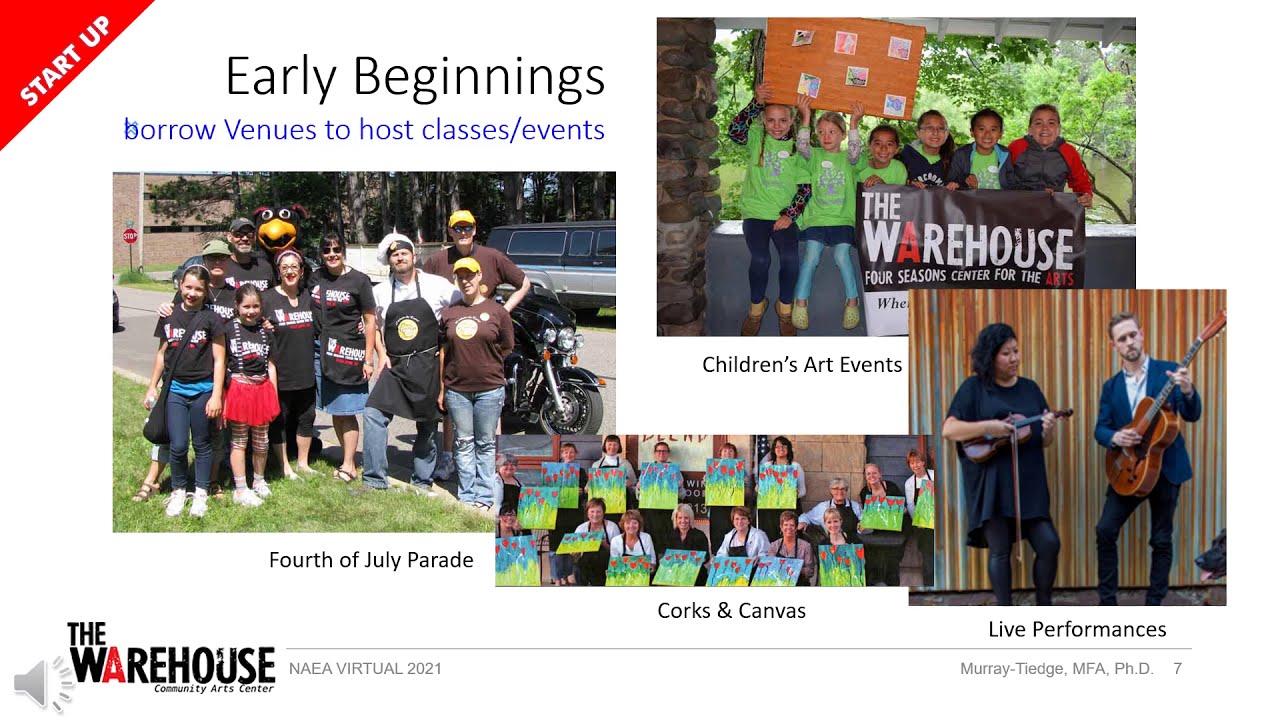 Creating a small community arts nonprofit: A blueprint for the first five years