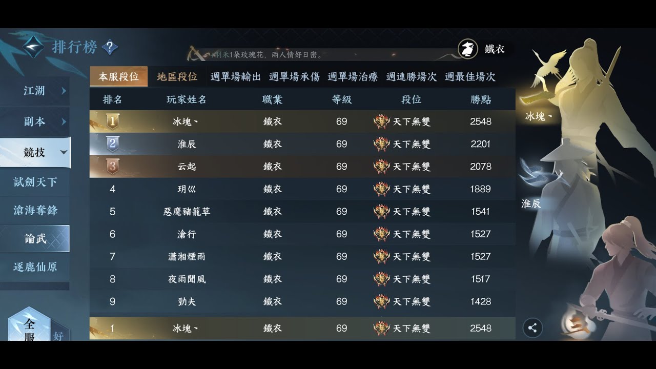 【逆水寒】｜1.2.1版本｜33內功特質技能詳解｜