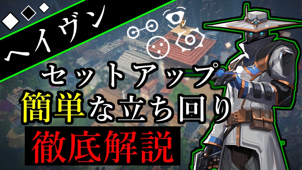 初心者でもわかるヘイヴンサイファーのセットアップや立ち回り徹底解説【VALORANT／PC版／CS版／解説／ずんだもん】