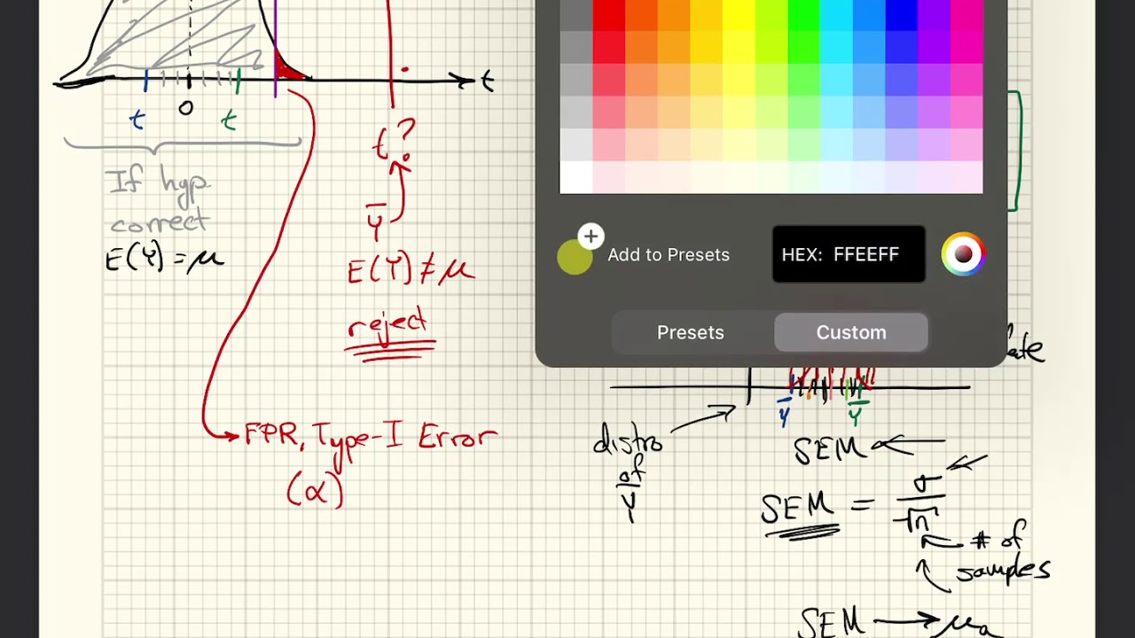 IEE 475: Homework G3 Help, Part 1 - Background on Power Analysis for a Student's t-test
