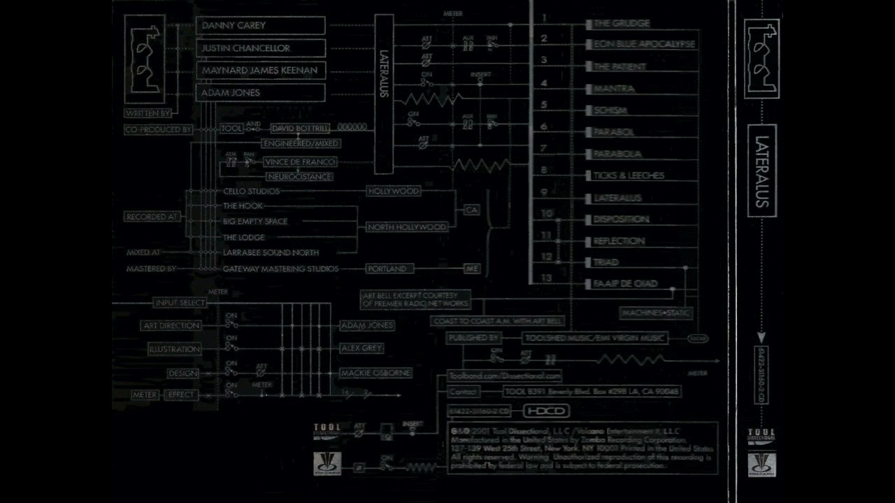 TOOL: Parabola (Isolated Guitar)