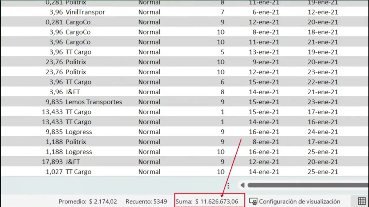 Domina Excel en 4 Dias: Crea tu primer dashboard - clase 3
