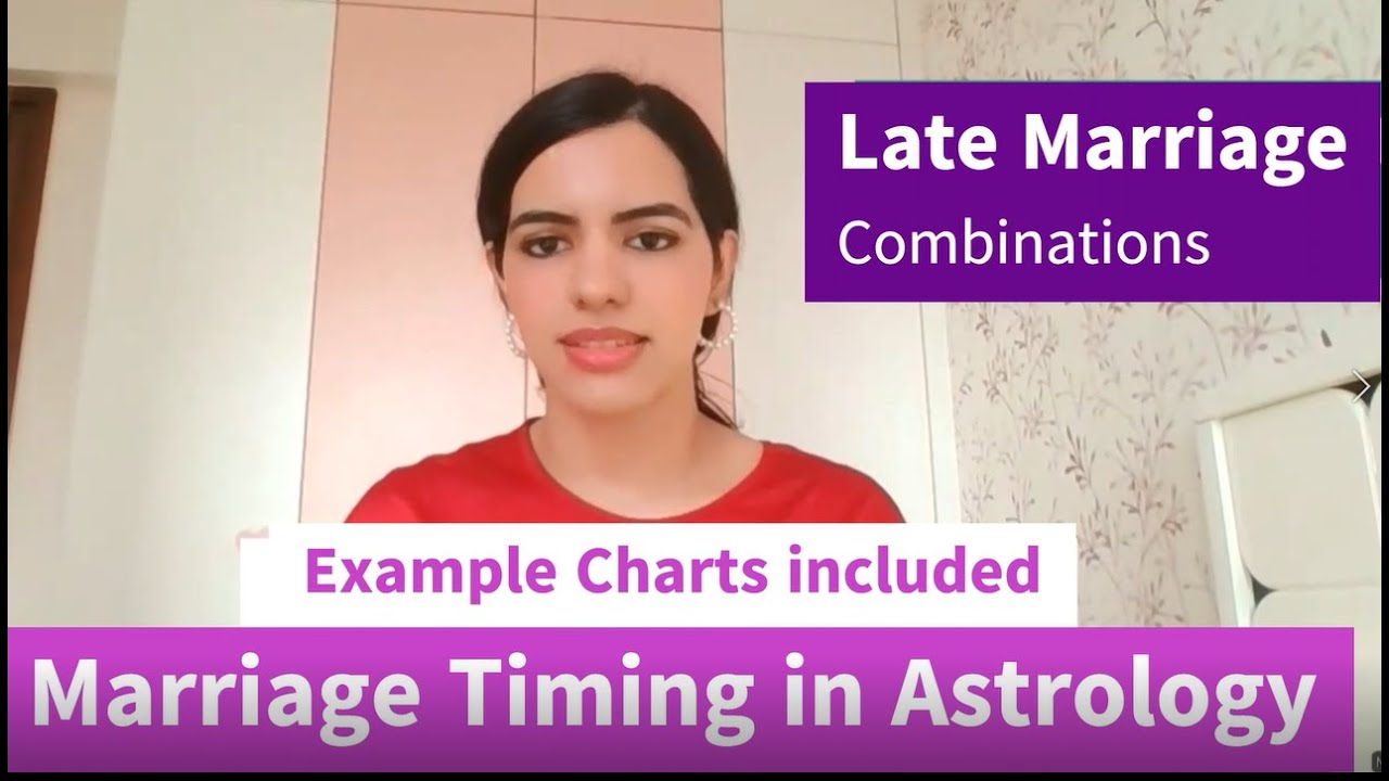 Marriage Timing & Late Marriage Combinations