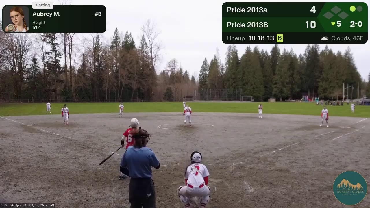 Pride 2013B vs. Pride 2013a (2026.03.15)