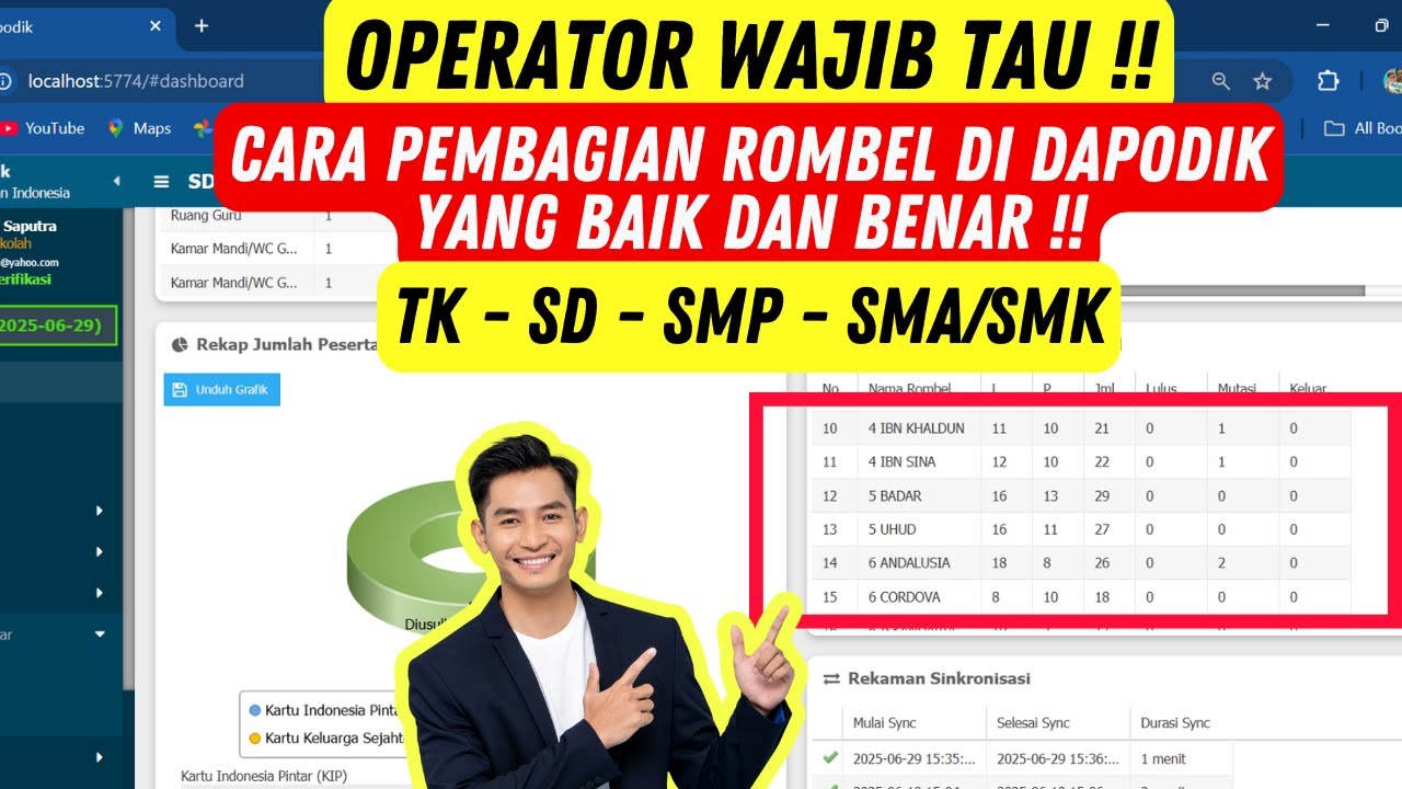 Cara Pembagian Rombel Dapodik | Terbaru - Pembagian Kelas