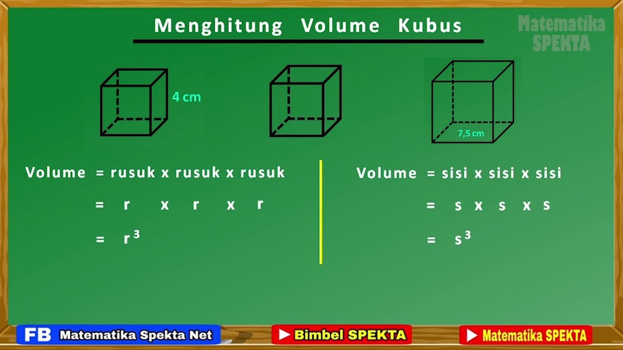 Menghitung Volume Kubus