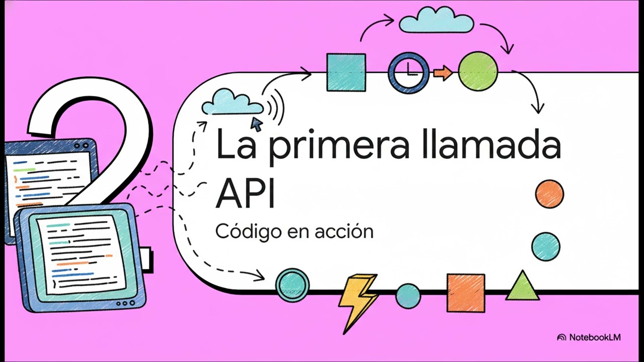Introducción a las APIs (¿que es una api y como funciona?)