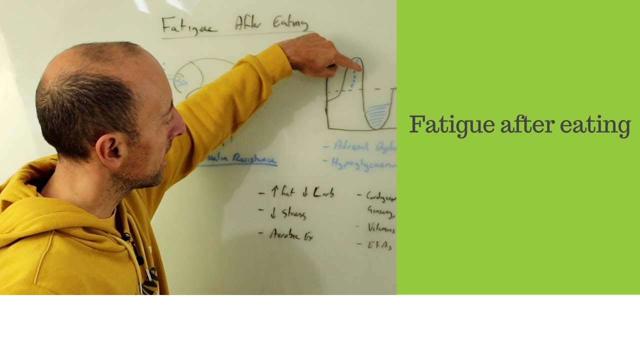 Fatigue after eating