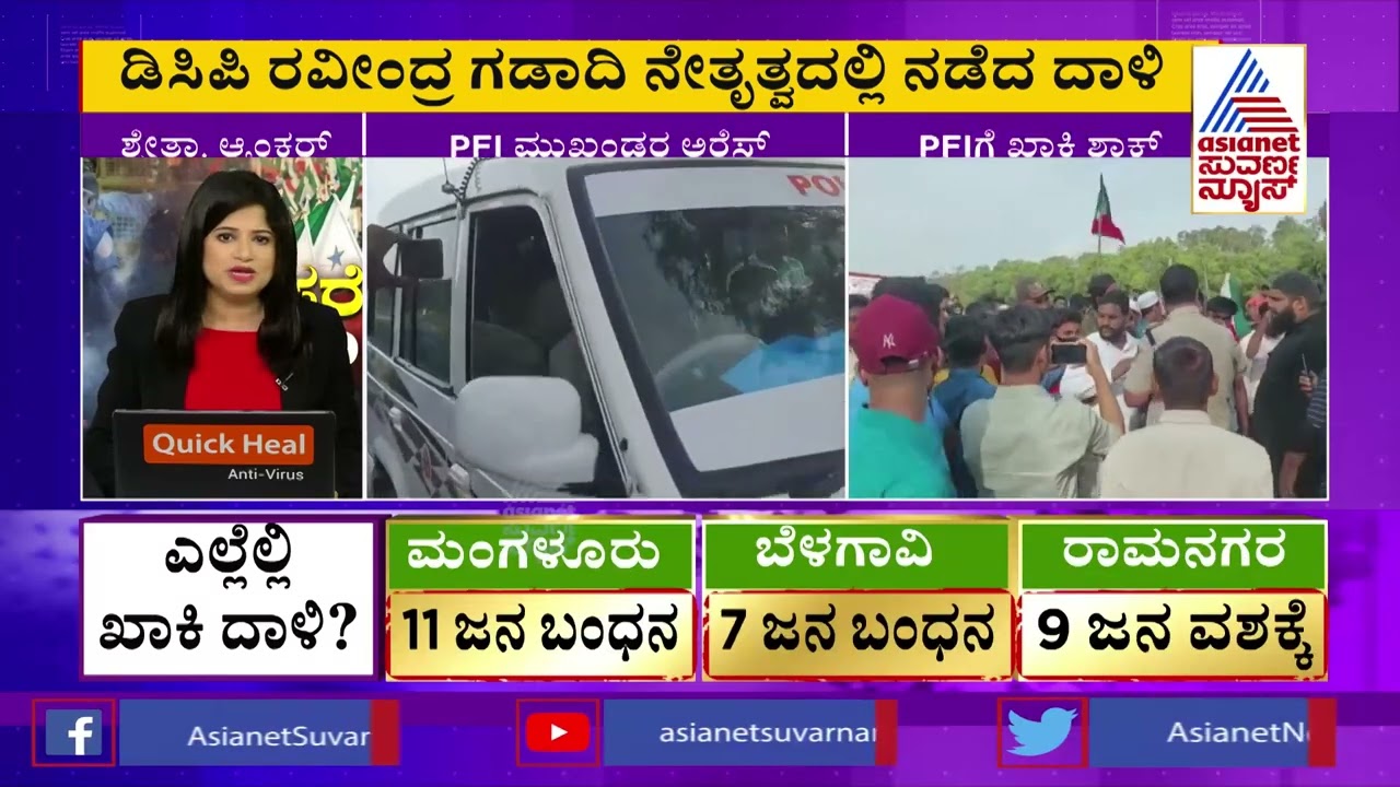 Police Raid On PFI In Belagavi; ವೈದ್ಯಕೀಯ ತಪಾಸಣೆ ಬಳಿಕ ಹಿಂಡಲಗಾ ಜೈಲಿಗೆ ಶಿಫ್ಟ್