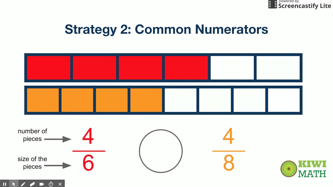 3rd Grade Comparing Fractions Strategies