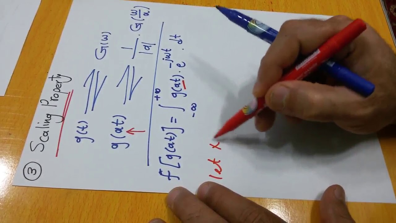 Communication systems 37: Properties of Fourier transforms خصائص تحويل فوريير