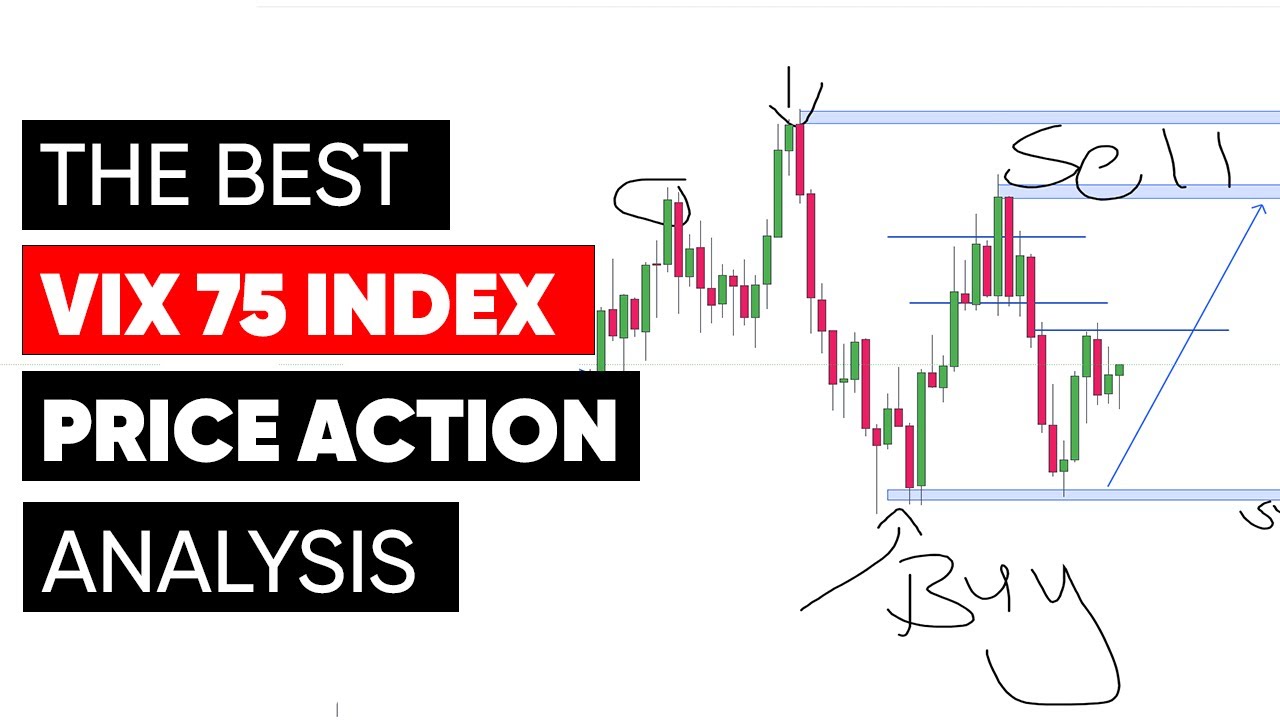 Vix 75 Best Price Action Analysis