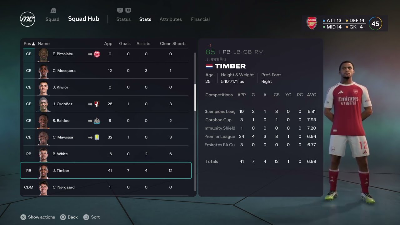 Arsenal 25/26 Stats Career Mode 