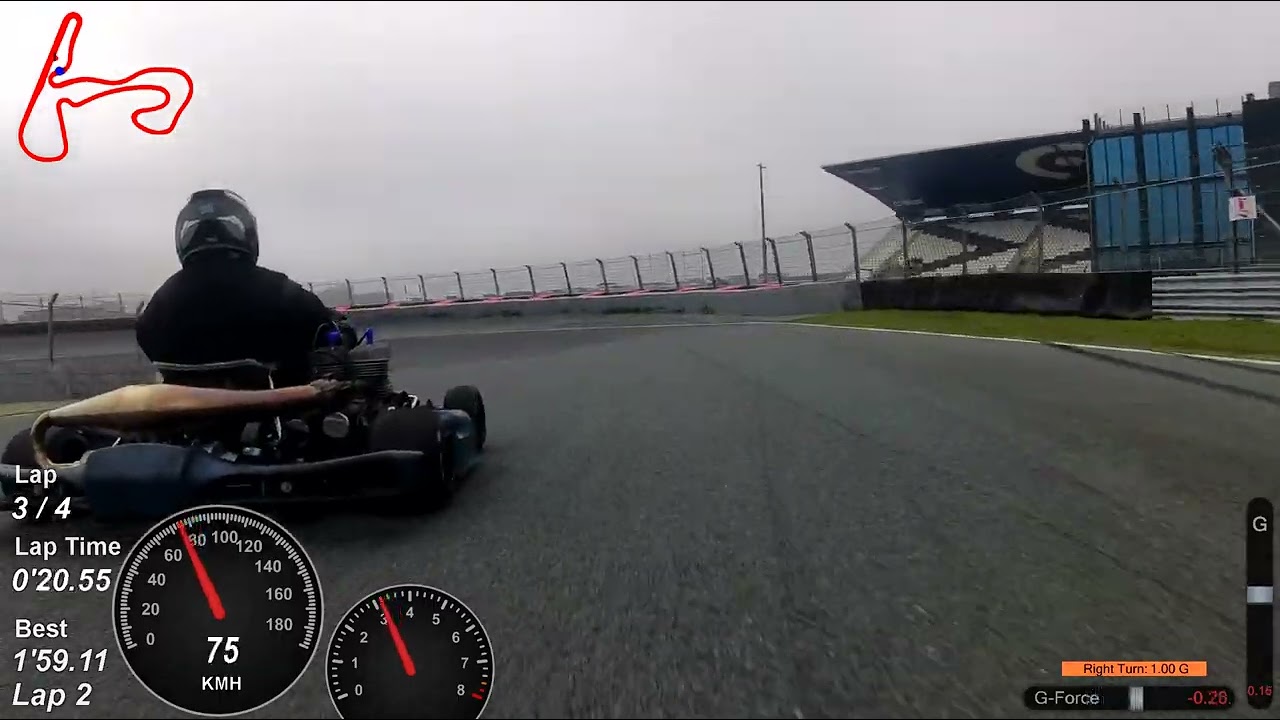 Julian Rennkart mit 185 Km/h in Zandvoort 07.03.2026 Lauf um 12 Uhr -
