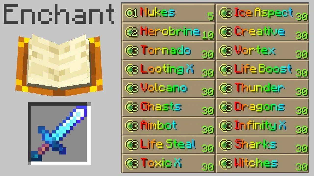 Minecraft, But There Are Too Many Enchants...
