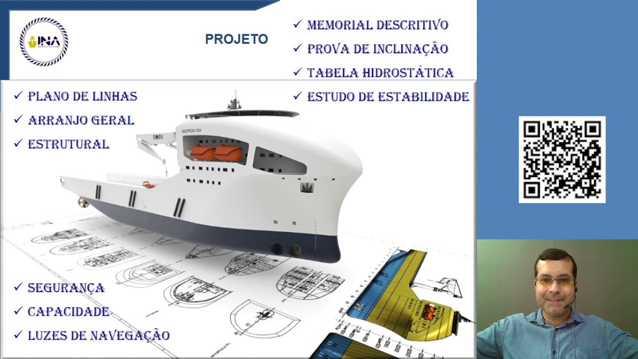 M Projeto Aula 1 Aspectos de Projeto Naval