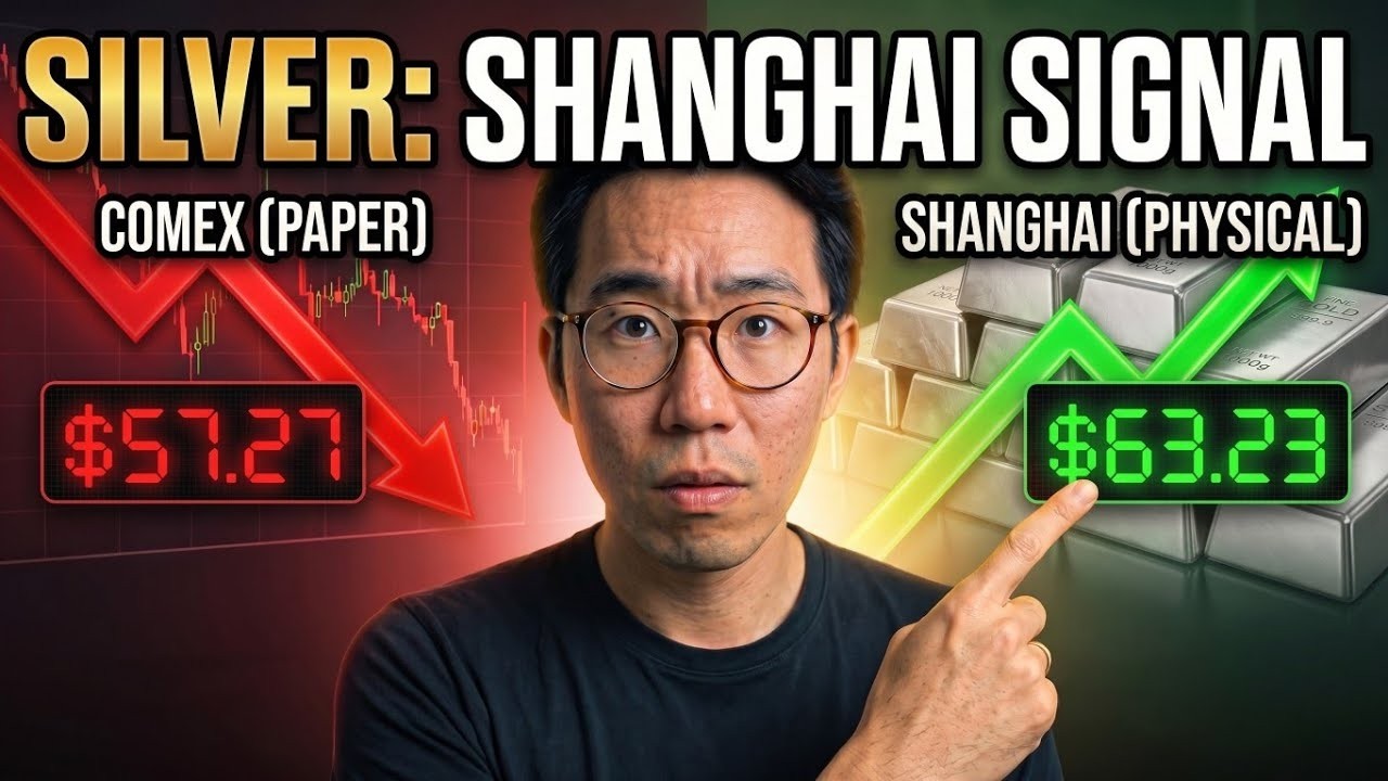 What Shanghai's Silver Premium Is Telling Us Right Now