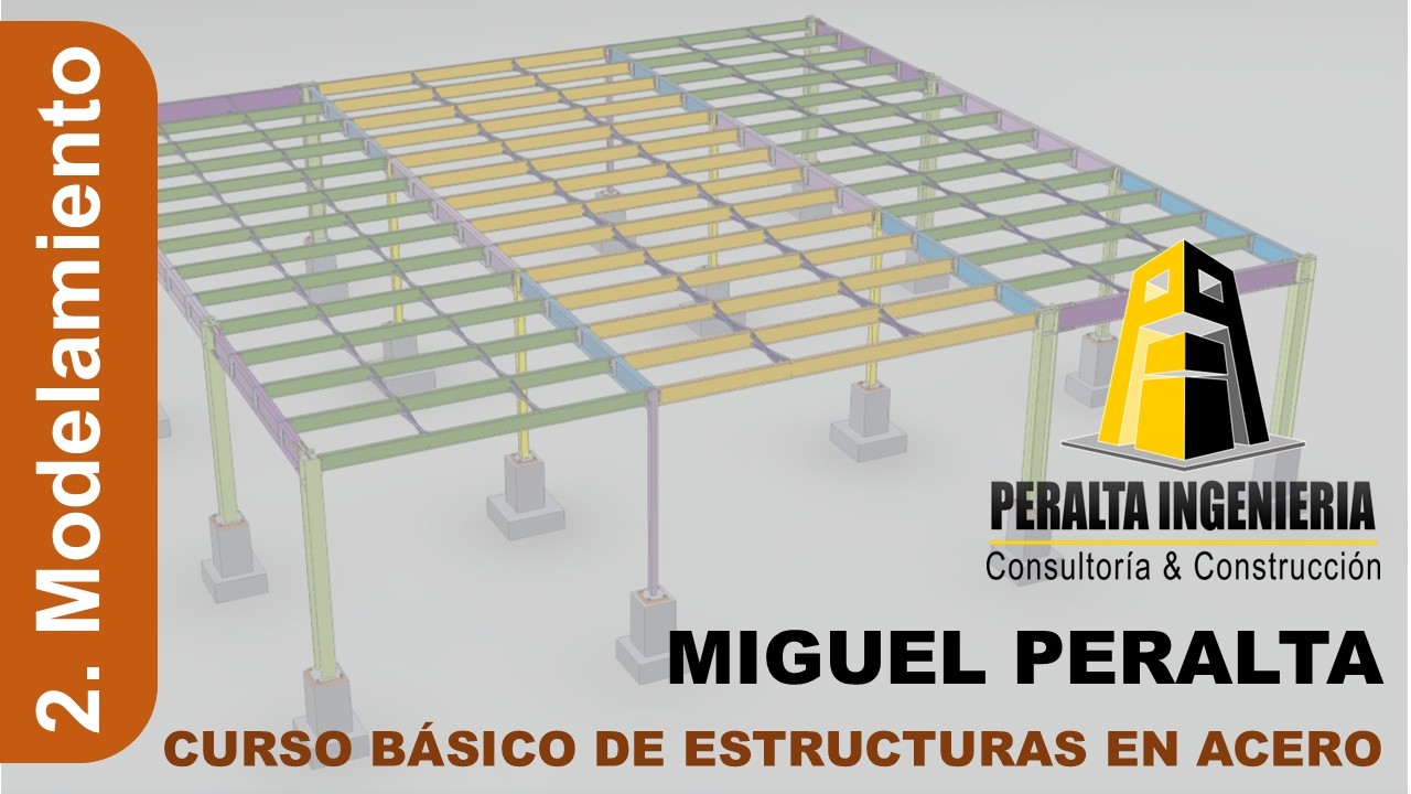 Punto 2:  Modelamiento, diseño por estabilidad PRM-DMI