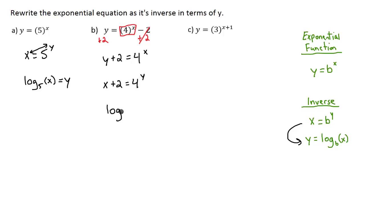 Exponential Functions - Determine the Inverse Equation