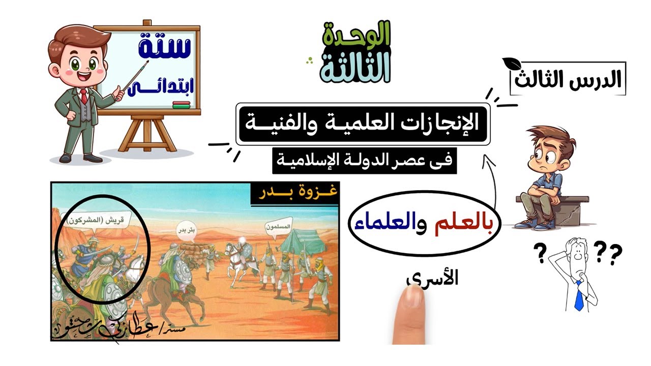 الإنجازات العلمية والفنية فى عصر الدولة الإسلامية للصف السادس الابتدائى