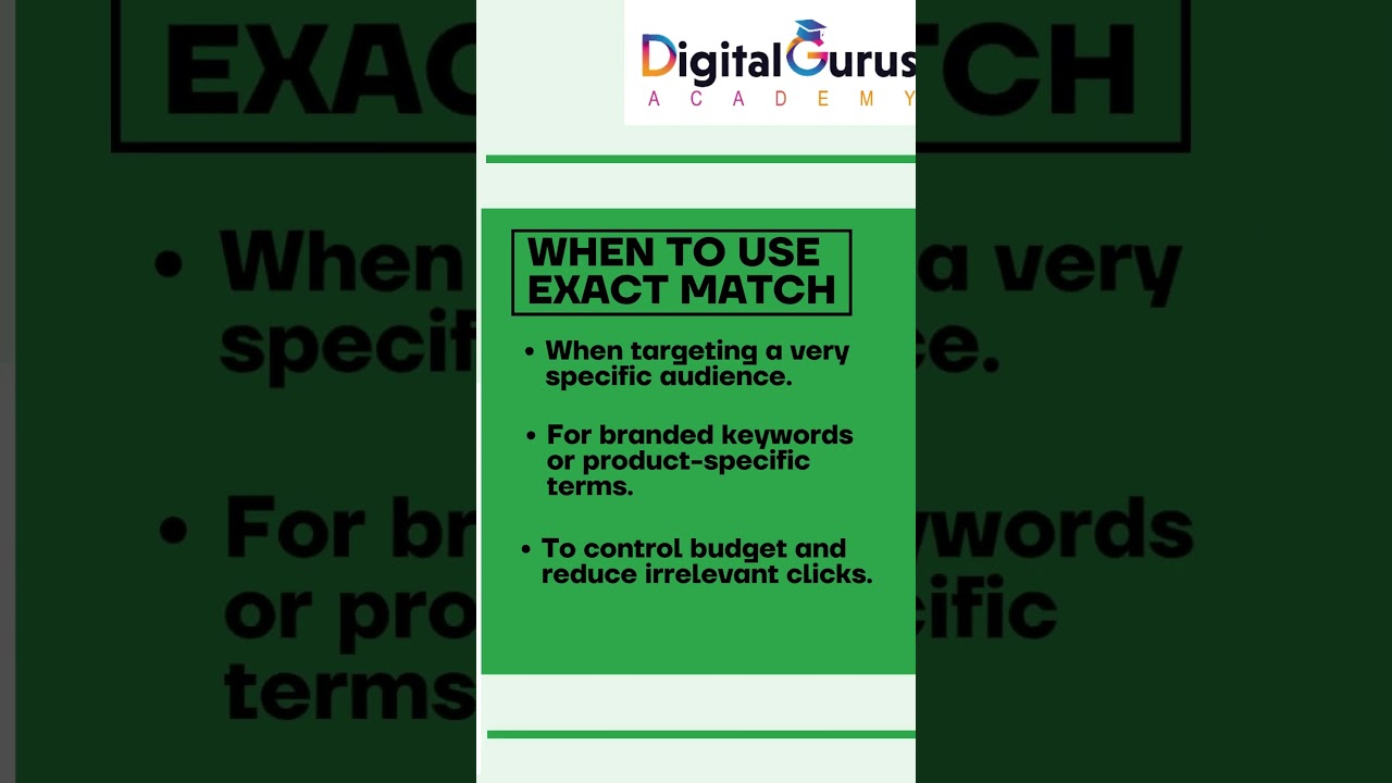 Exact Match Keywords Explained | Google Ads Tutorial for&nbsp;Beginners