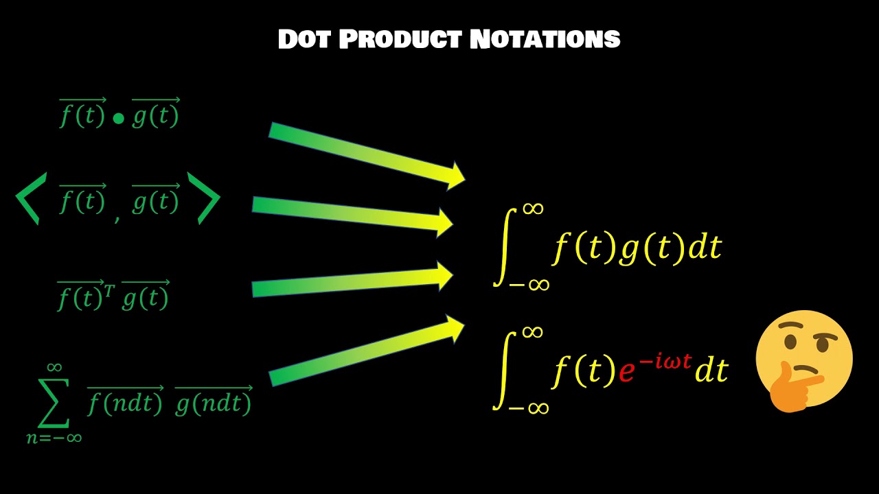 The Linear Algebra of Fourier Transforms