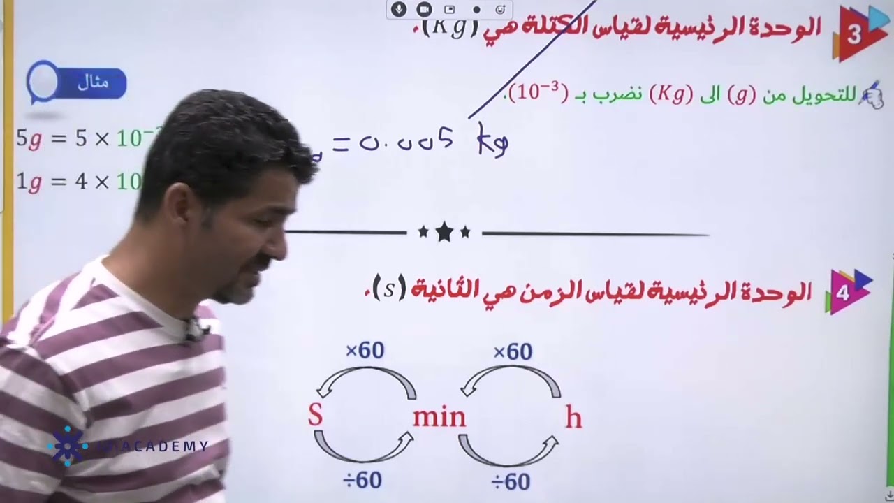 الكميات الفيزيائية - الاستاذ زياد الرواشدة
