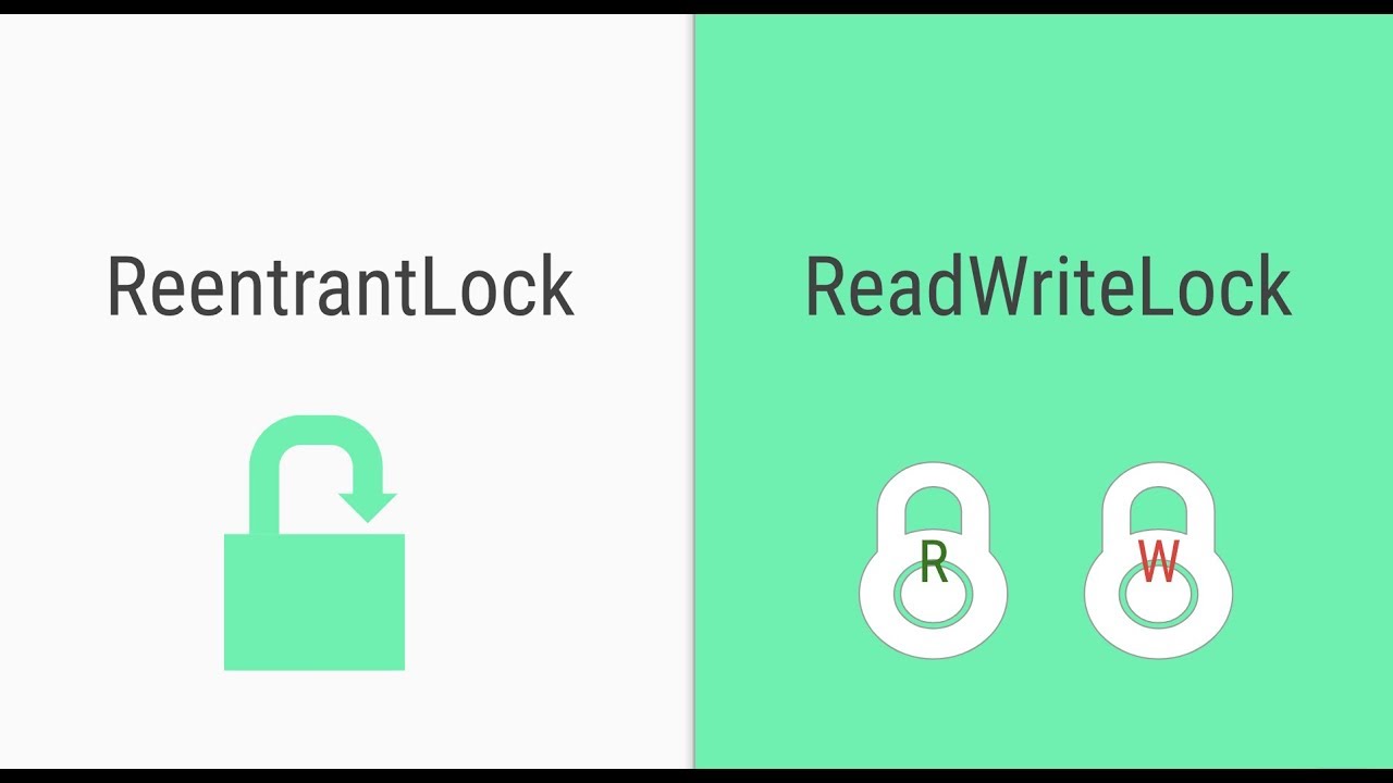 ReadWriteLock против ReentrantLock