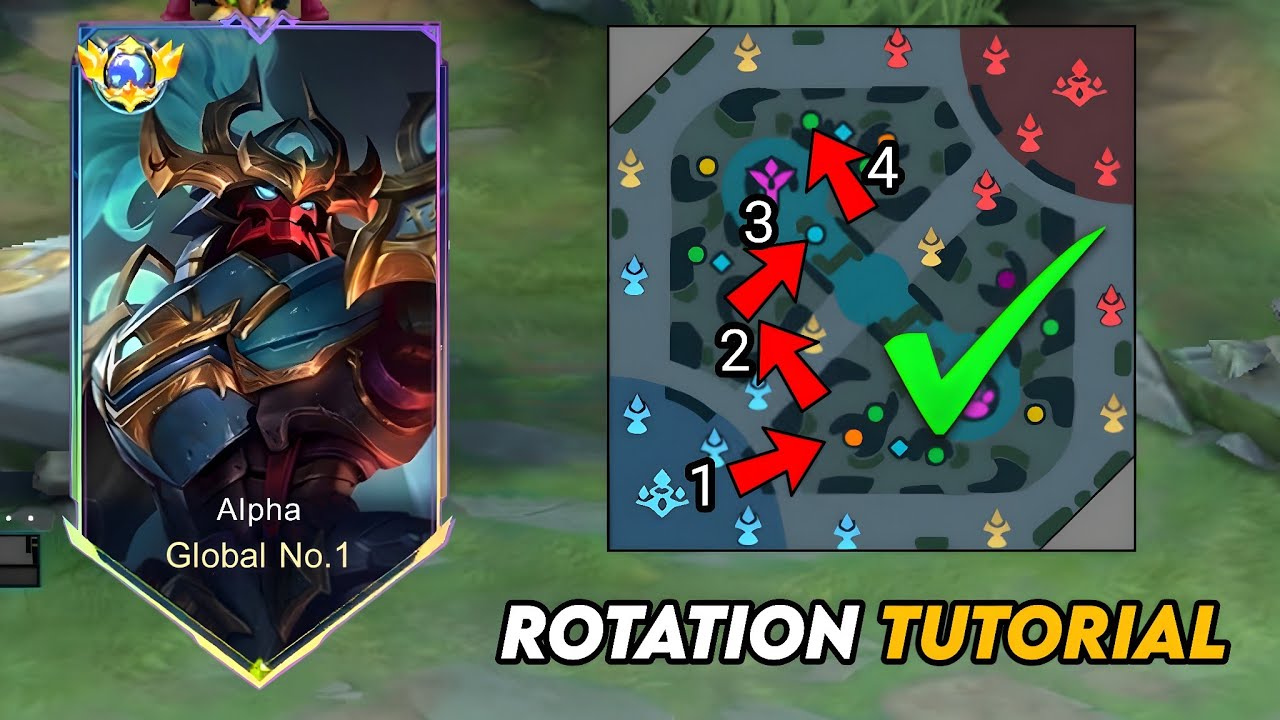 ALPHA ROTATION TUTORIAL TO OUT LEVEL ENEMY JUNGLER 🔥