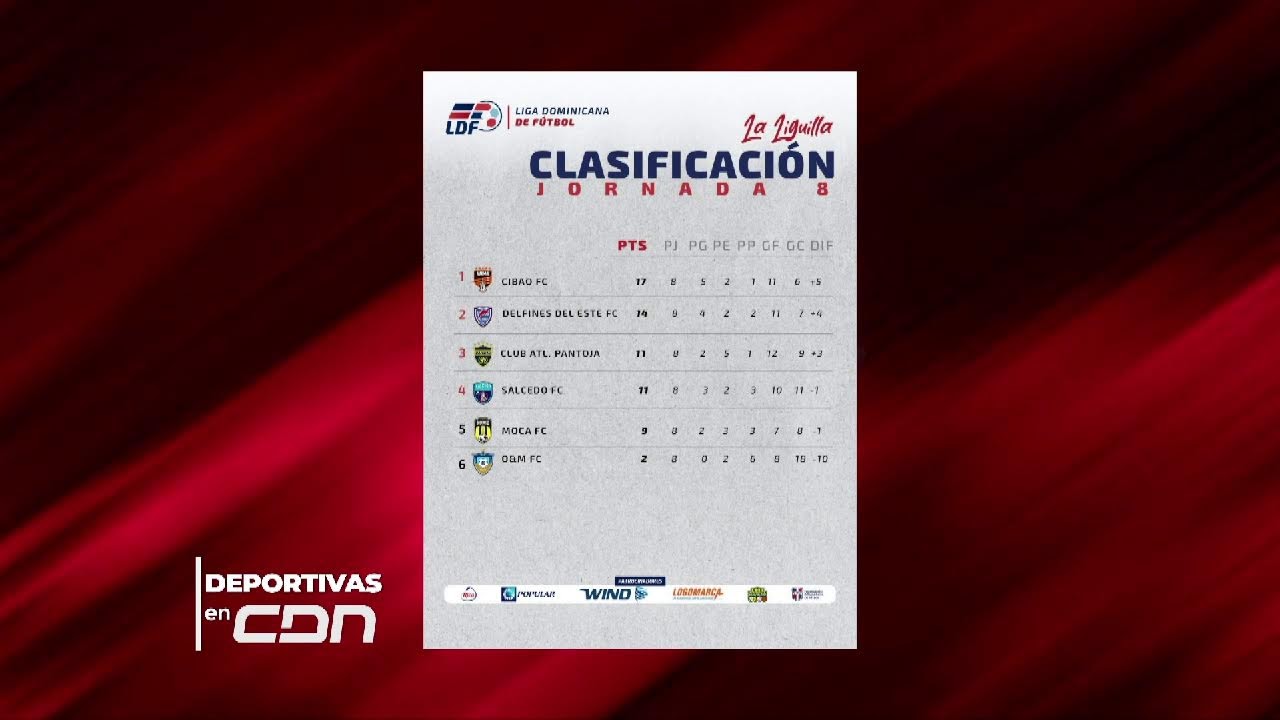 DEPORTIVAS EN CDN