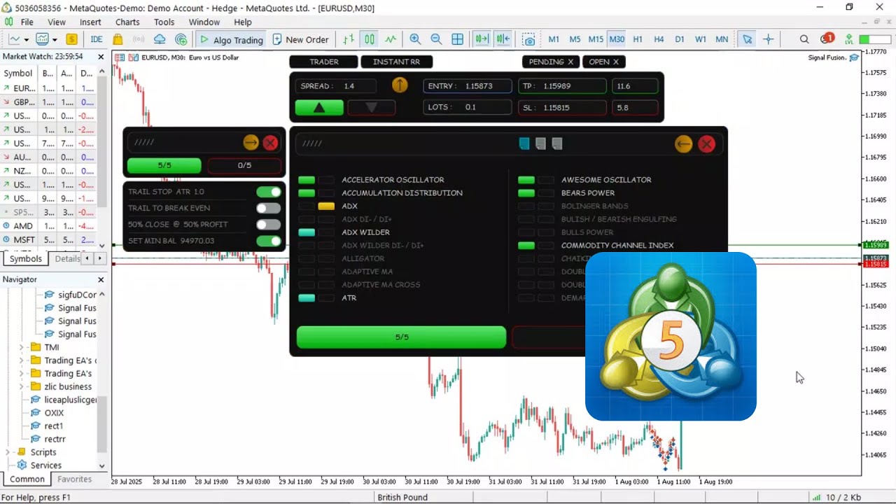 Risk reward, auto-lots, partial close, balance protection, trailing stop and break-even Fx tool.
