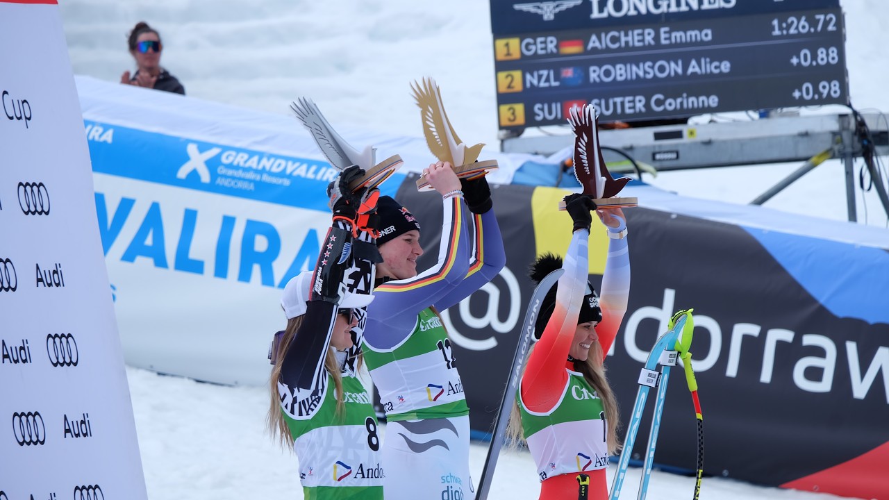 Copa del Mundo de Esquí Alpino — Andorra 2026