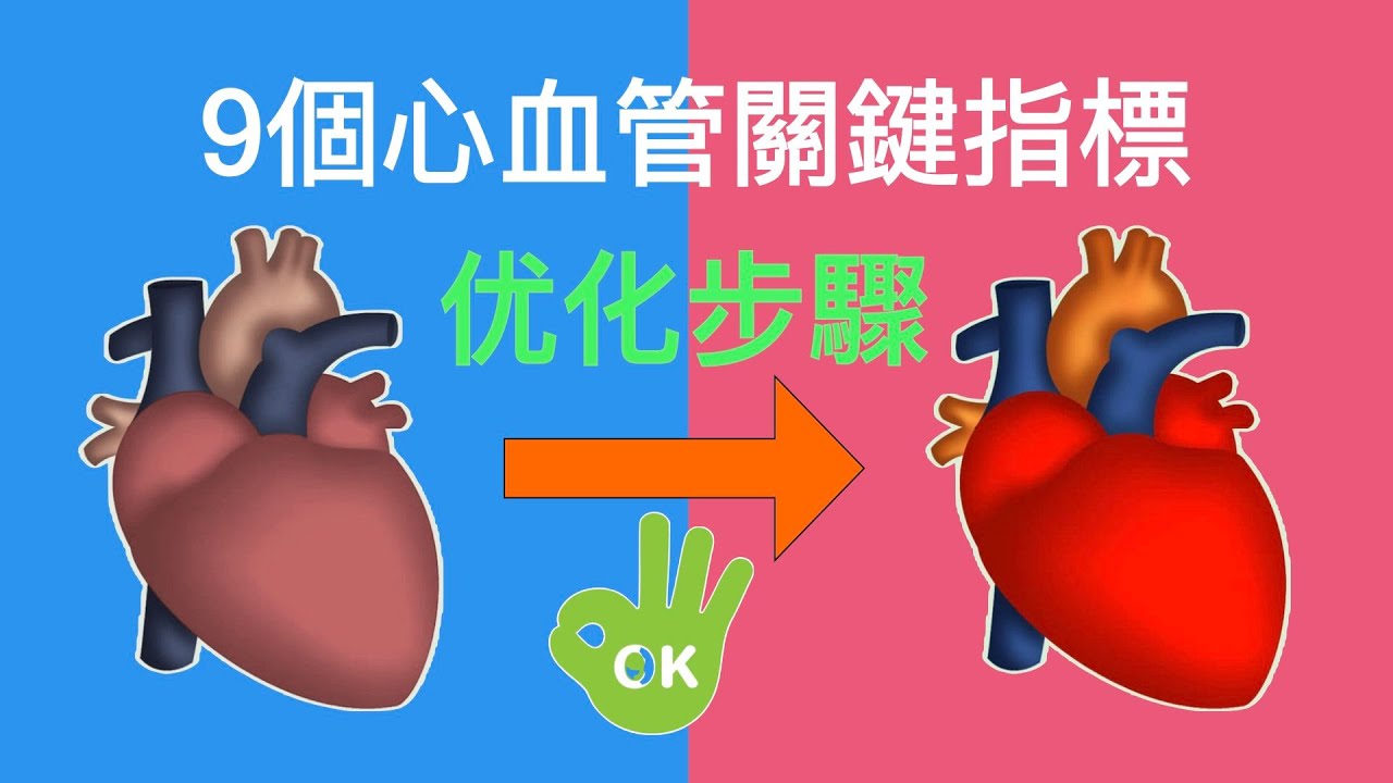 心血管有多强，寿命就有多长