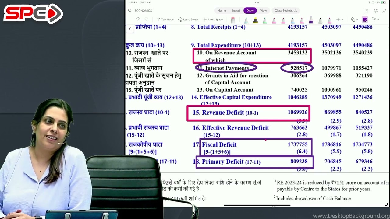 FEFF LEC6 7March Fiscal Policy