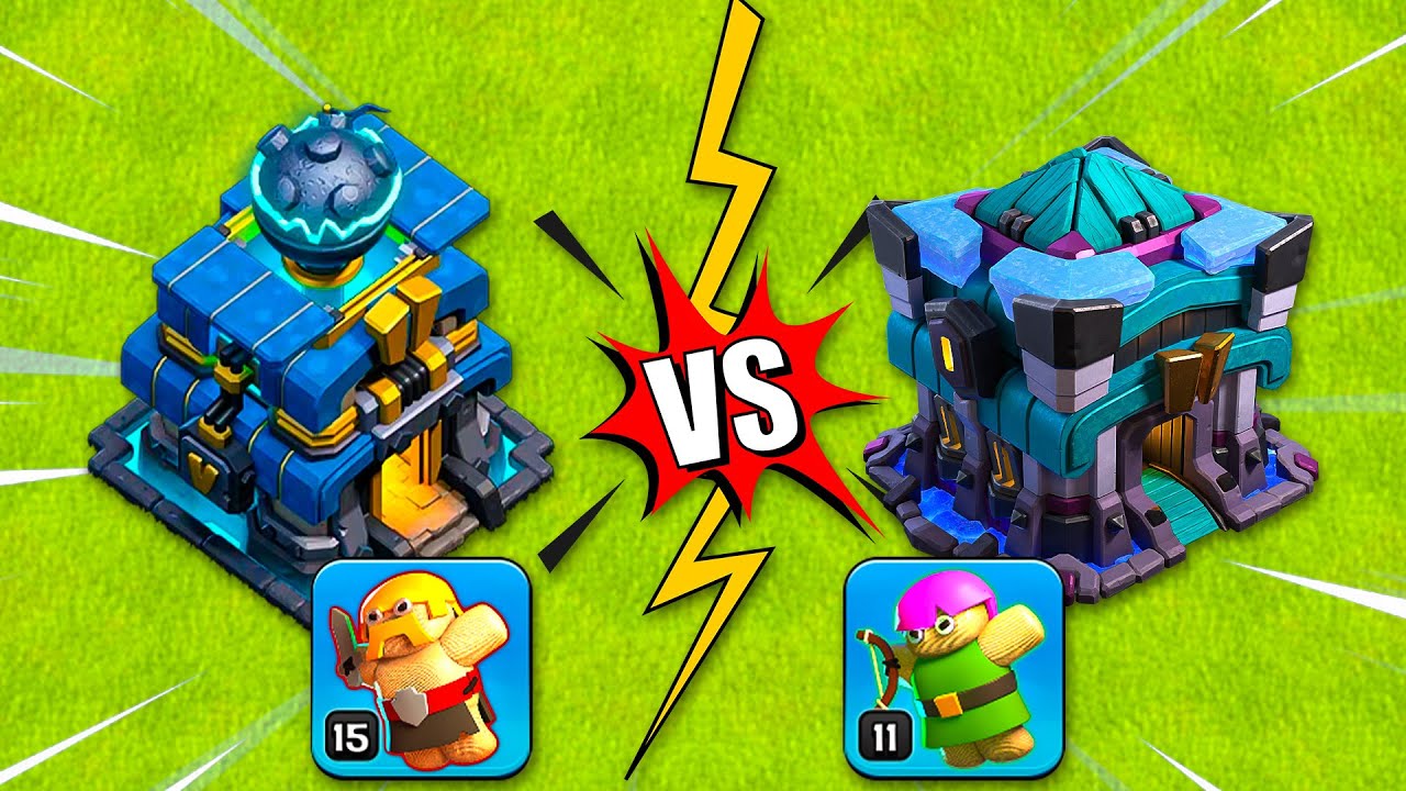 Using Default equipment in WAR........😎😎