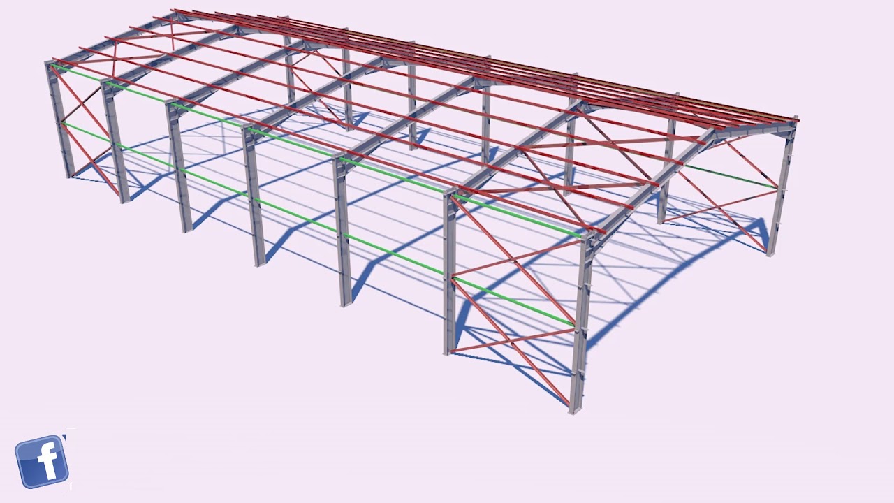 02 - Statical System