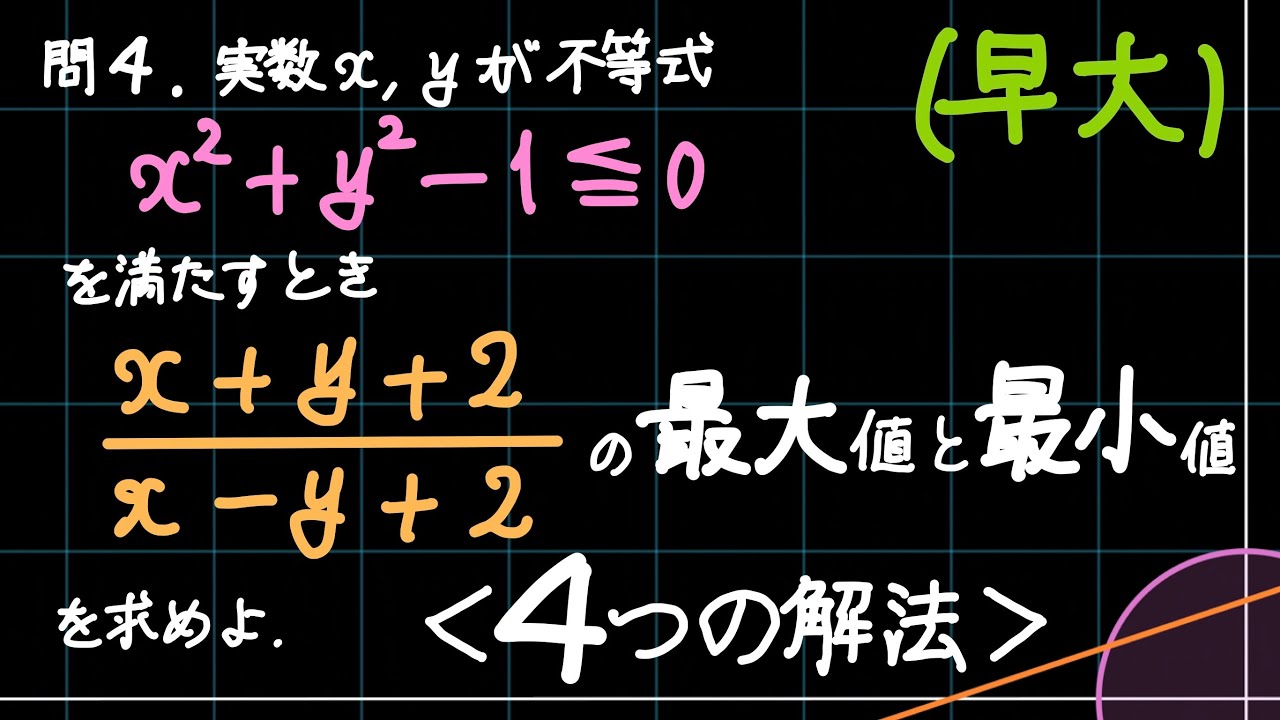 2変数の分数式の最大最小〜早大〜
