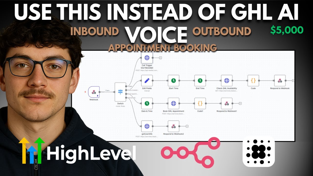Как подключить Retell AI к GoHighLevel (лучше, чем GHL AI Voice)