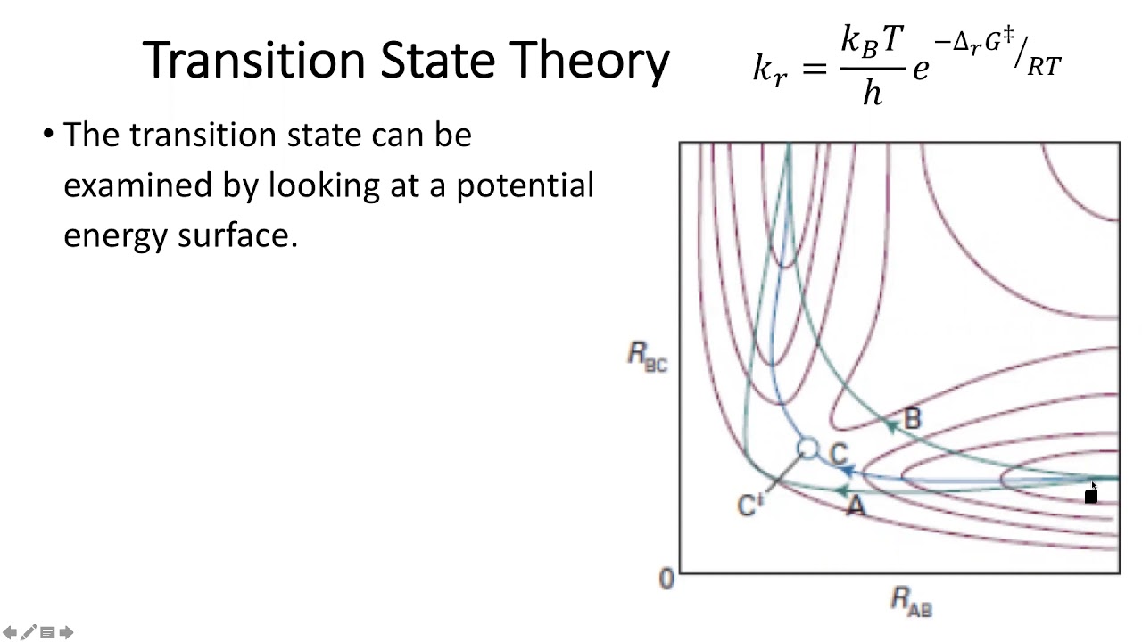 17.5-Transition State Theory
