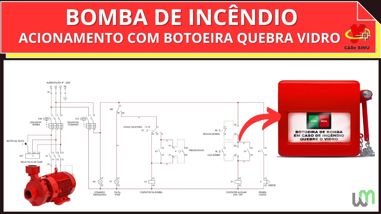 Como acionar a BOMBA DE INCÊNDIO com BOTOEIRA remota QUEBRA VIDRO!