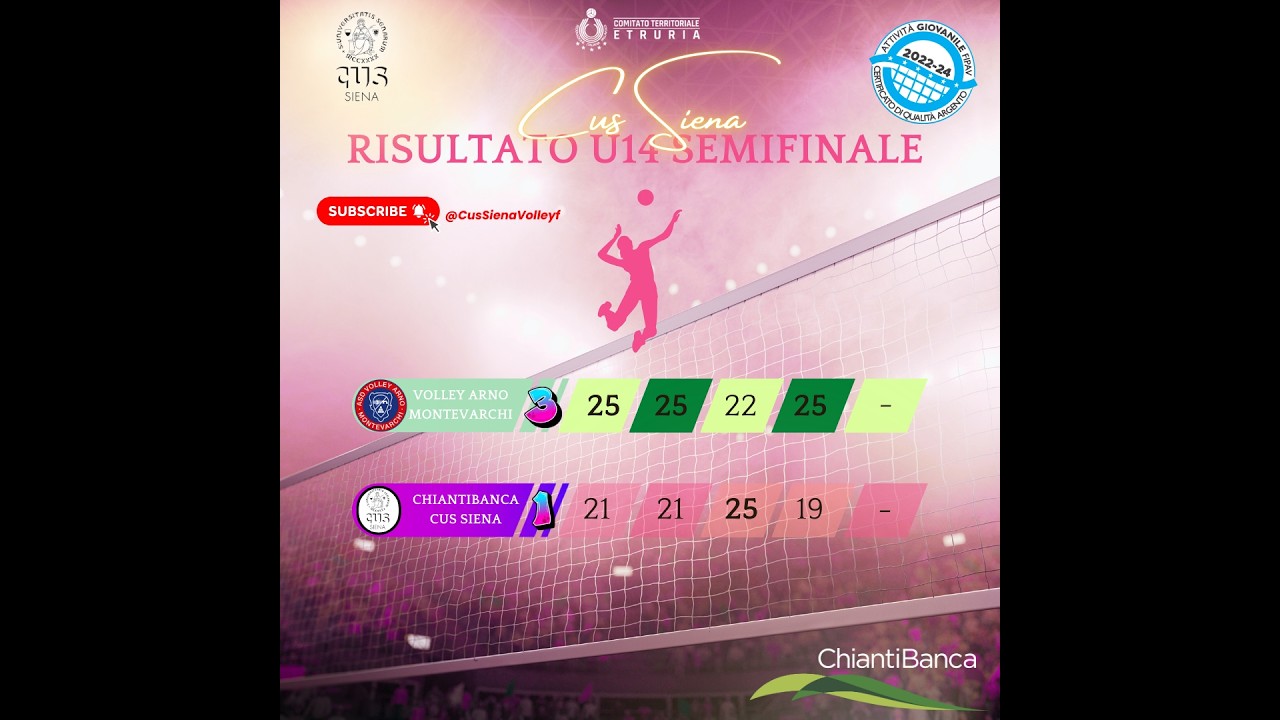 Cus Siena Volley femminile - Squadra di pallavolo dilettantistica