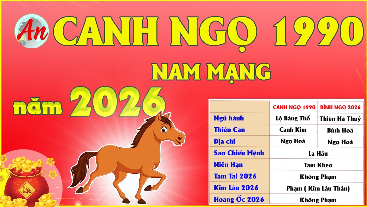 Tử Vi 2026 Tuổi Canh Ngọ 1990 Nam Mạng Năm 2026 - Tập Trung Bảo Vệ Tài Sản, Danh Dự