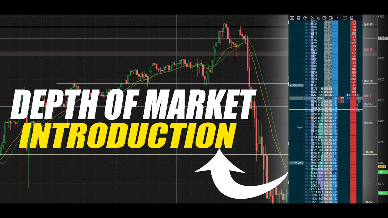 How to Read the DOM (Depth of Market)