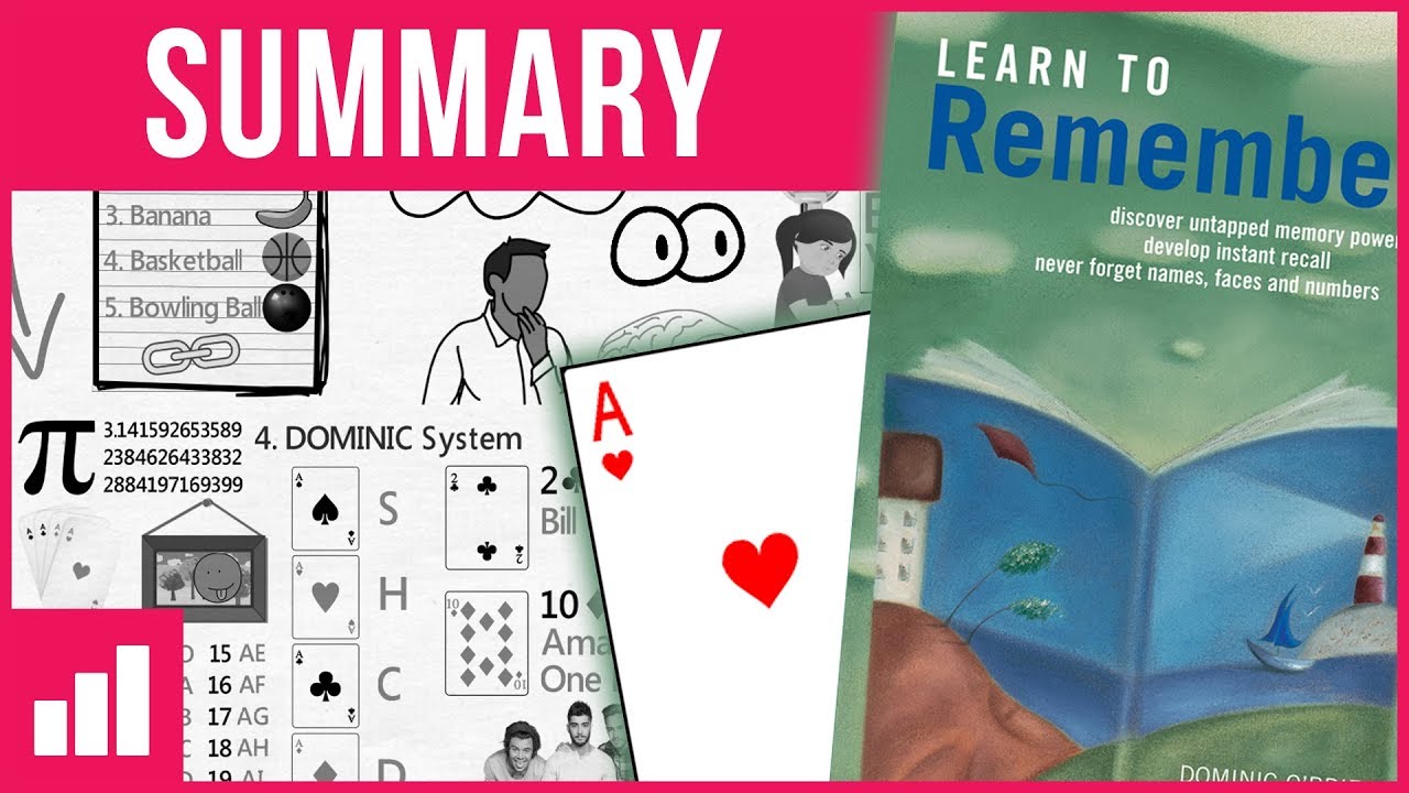Learn to Remember by Dominic O'Brien - Ways to Improve Your Memory ► Animated Book Summary