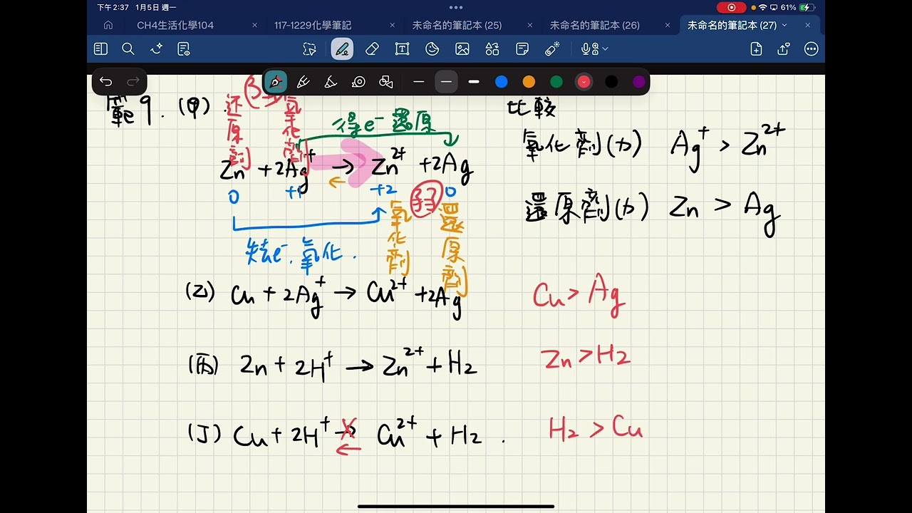 114-1高一化學第四章part1