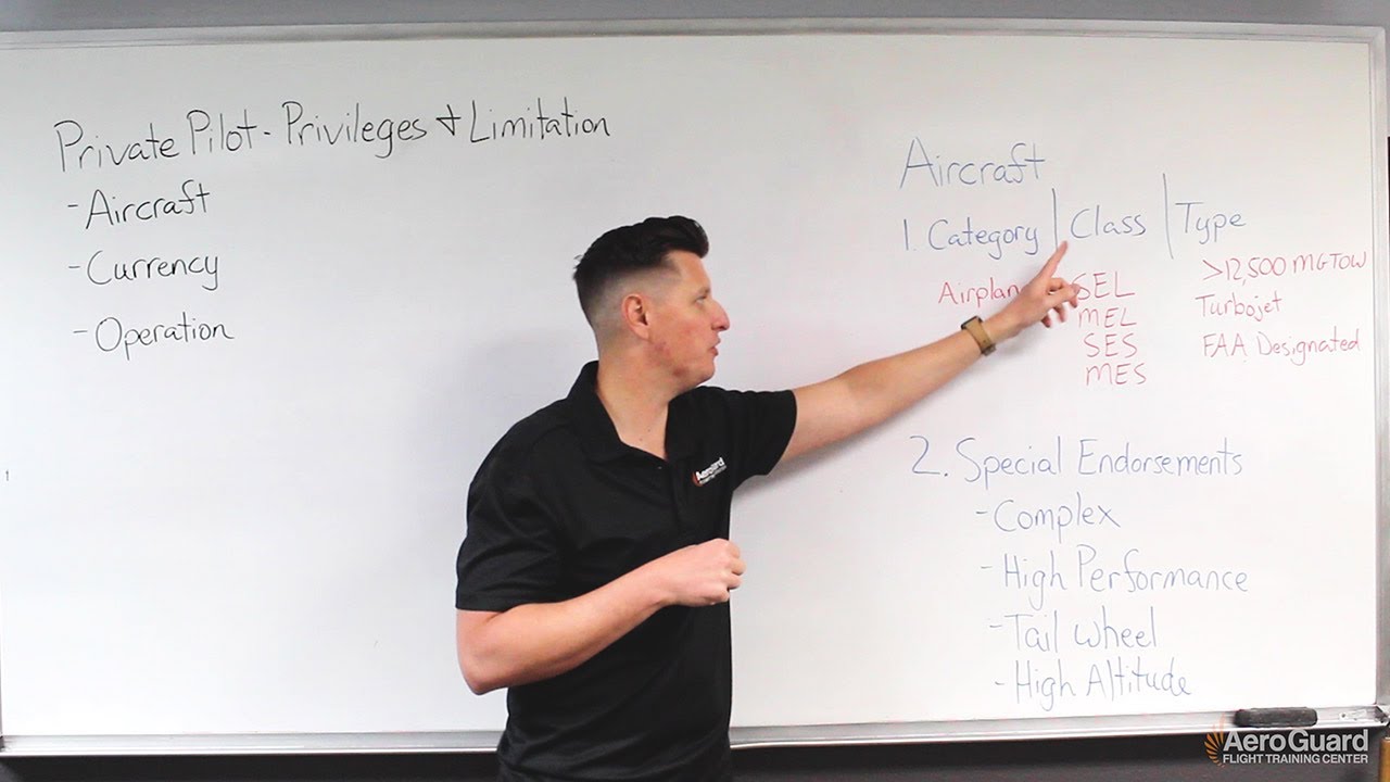 Private Pilot Privileges & Limitations - AeroGuard Flight Training