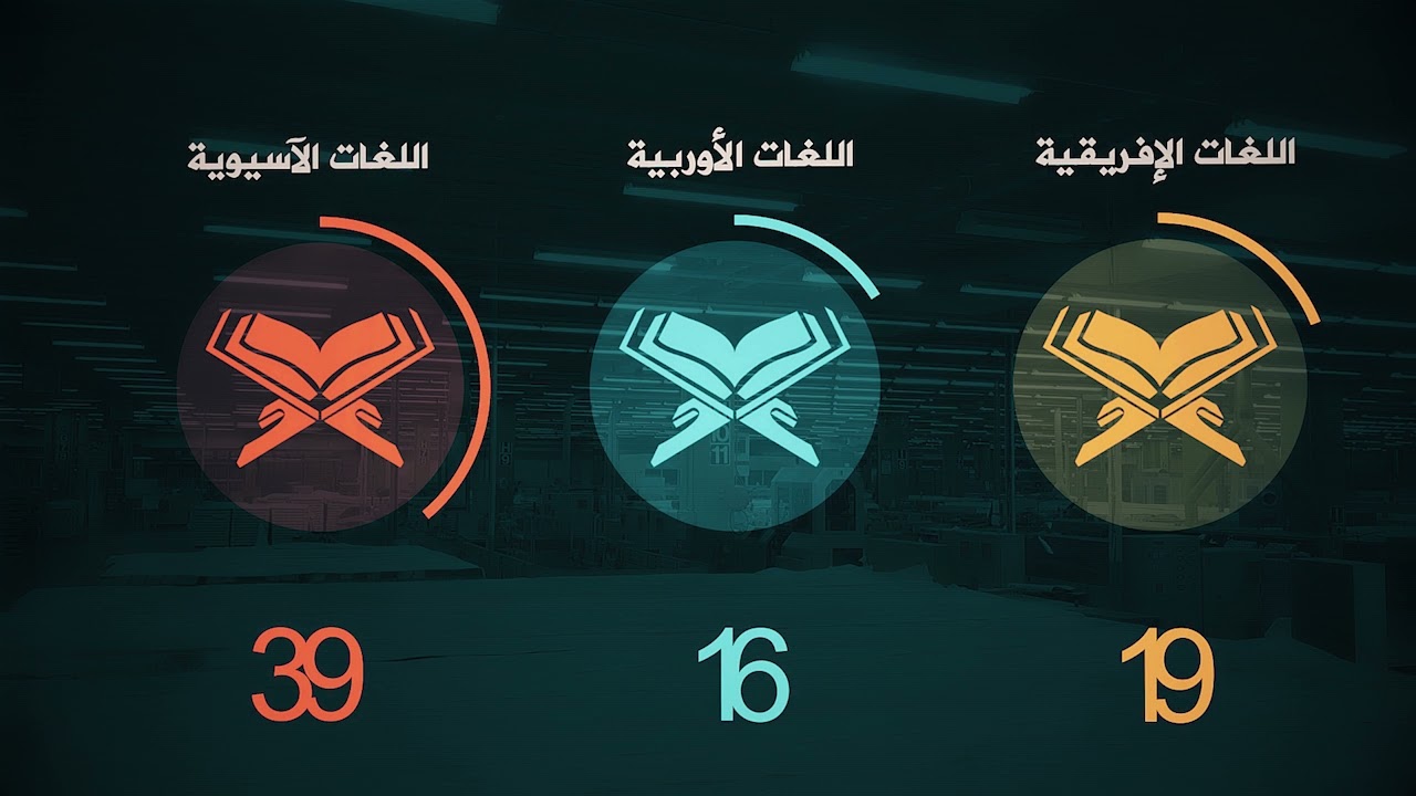 مجمع الملك فهد لطباعة المصحف الشريف #إنها_طيبة