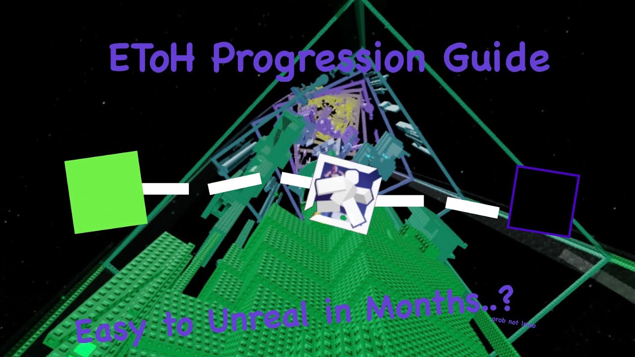 EToH Progression Guide 2026 [Easy to Catastrophic]