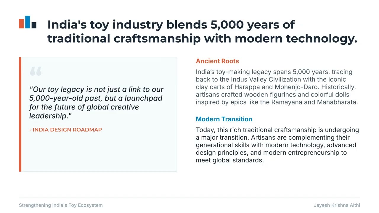India's Toy Revolution: From Import Dependent to Global Export Hub | Economy & Governance