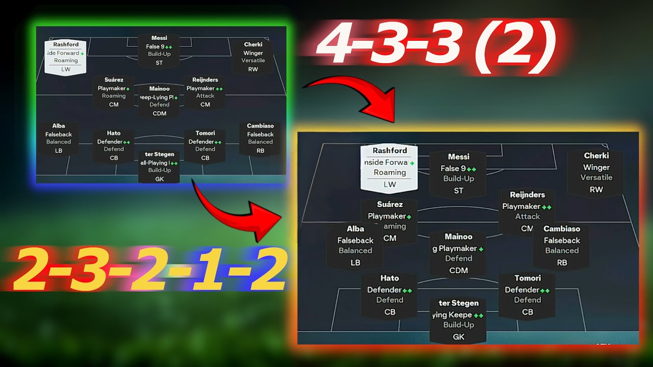 THE BEST TIKI-TAKA TACTICS! | EAFC 26